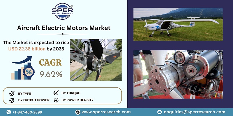 Aircraft Electric Motors Market