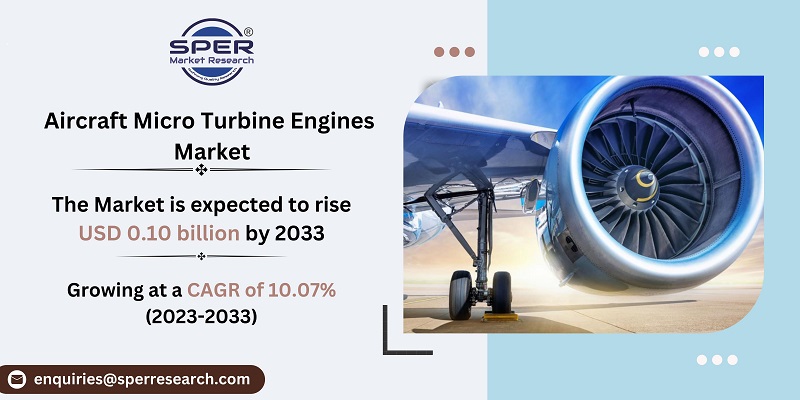 Aircraft Micro Turbine Engines Market