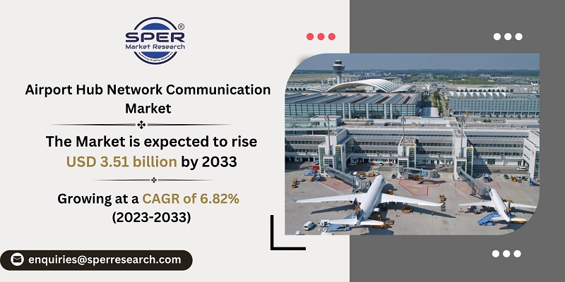 Airport Hub Network Communication Market