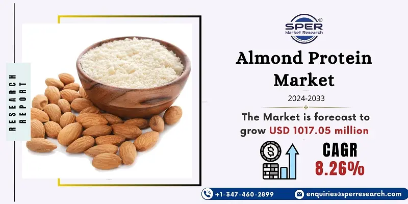 Almond Protein Market