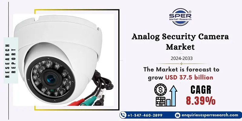 Analog Security Camera Market