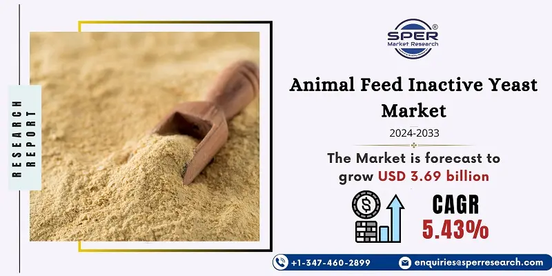 Animal Feed Inactive Yeast Market