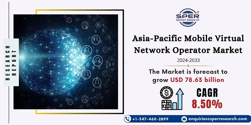 Asia-Pacific Mobile Virtual Network Operator (MVNO) Market