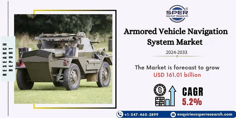 Armored Vehicle Navigation System Market