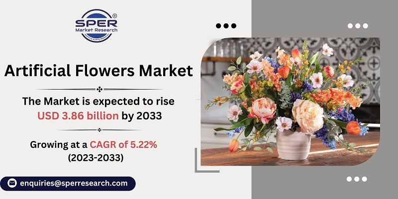 Artificial Flowers Market