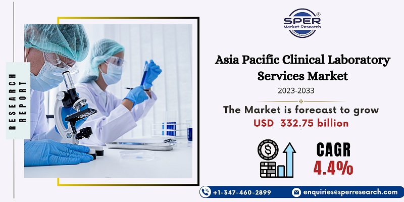 Asia Pacific Clinical Laboratory Services Market