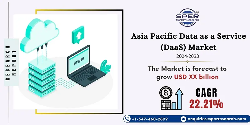 Asia Pacific Data as a Service (DaaS) Market