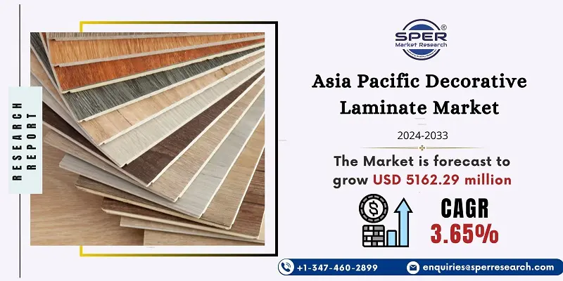 Asia Pacific Decorative Laminate Market