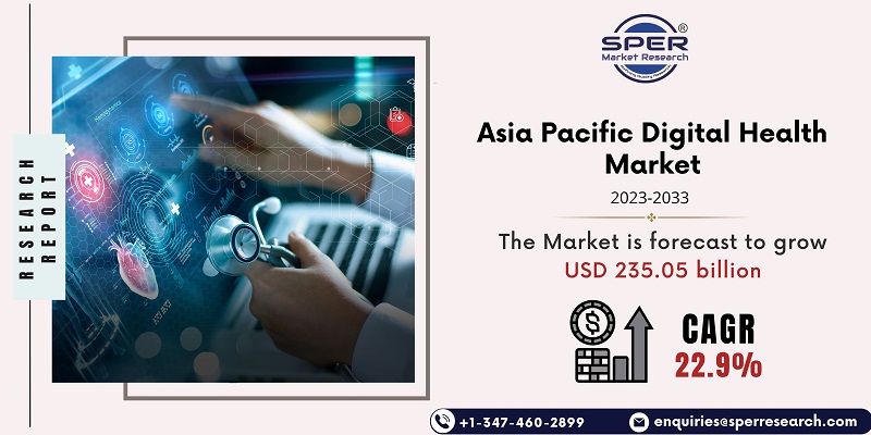 Asia Pacific Digital Health Market