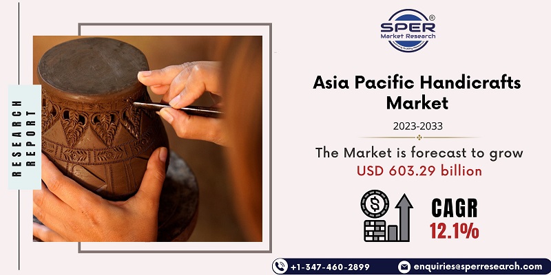 Asia Pacific Handicrafts Market