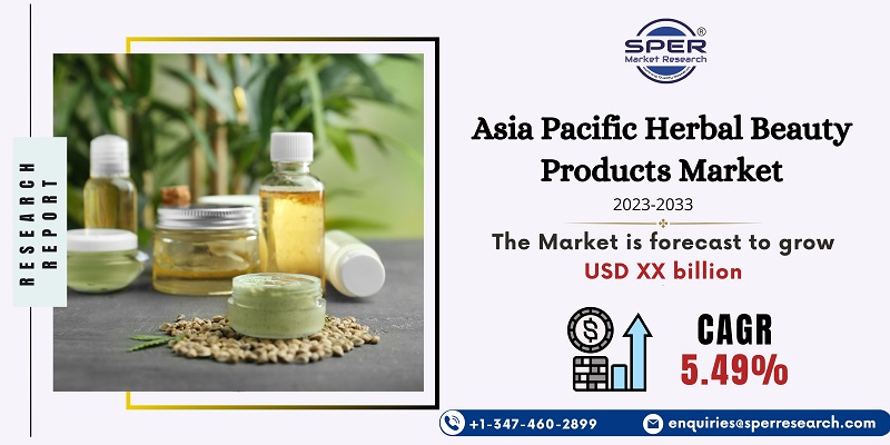Asia Pacific Herbal Beauty Products Market