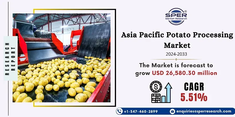 Asia Pacific Potato Processing Market