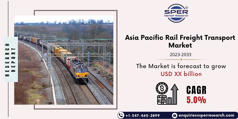 Asia Pacific Rail Freight Transport Market