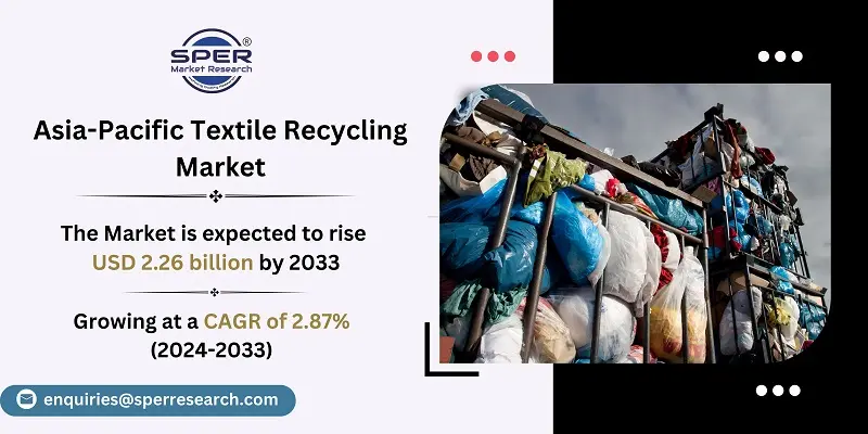 Asia-Pacific Textile Recycling Market