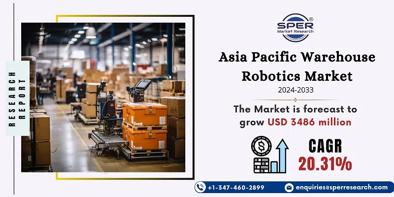 Asia Pacific Warehouse Robotics Market