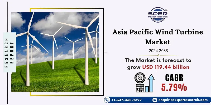 Asia Pacific Wind Turbine Market