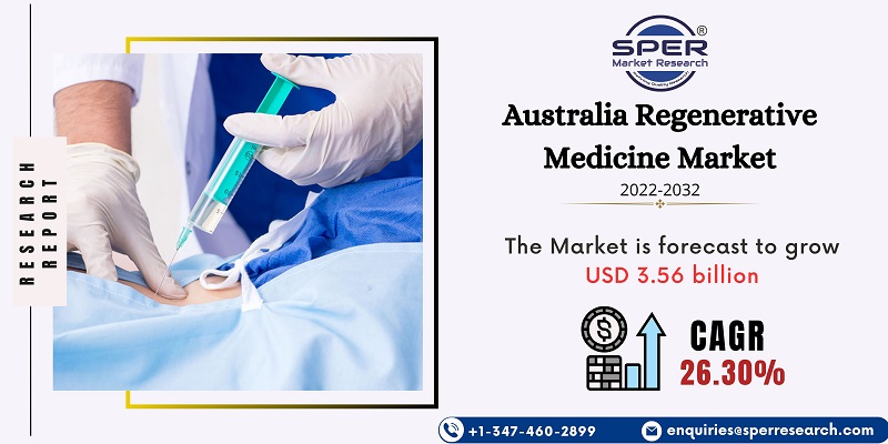 Australia Regenerative Medicine Market 