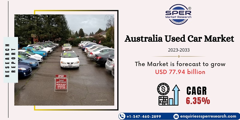 Australia Used Car Market