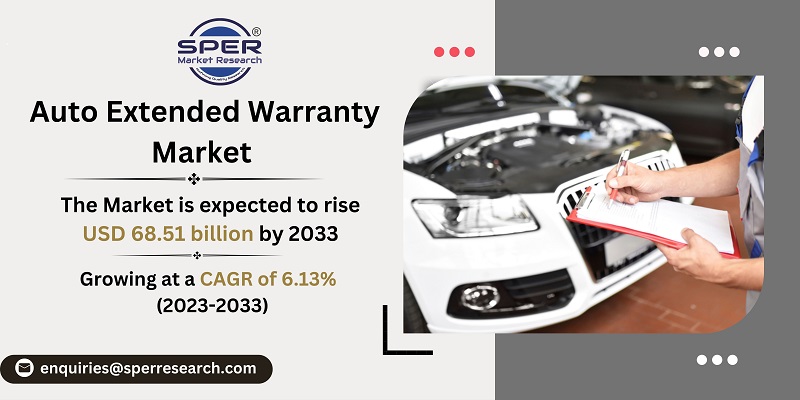 Auto Extended Warranty Market