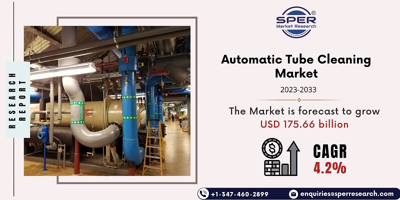 Automatic Tube Cleaning Market