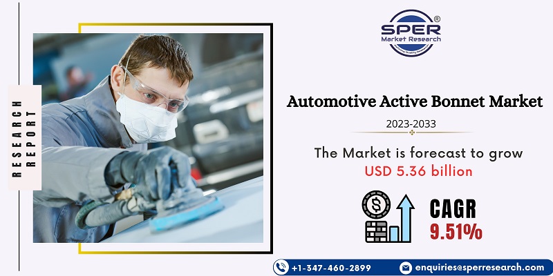 Automotive Active Bonnet Market