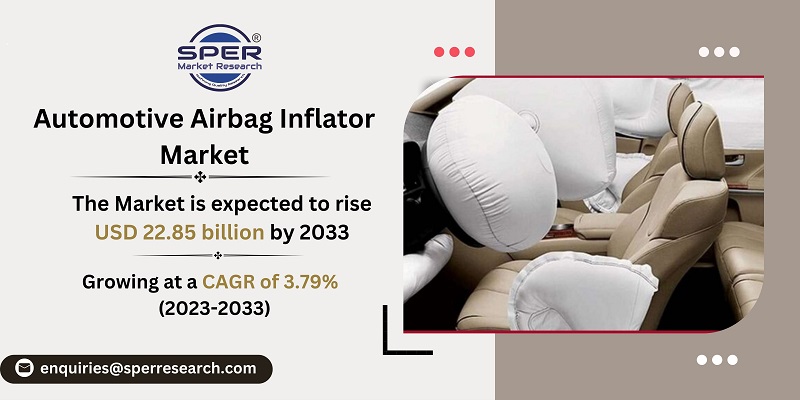 Automotive Airbag Inflator Market 