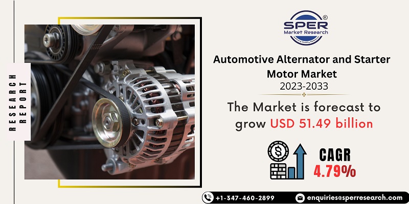 Automotive Alternator and Starter Motor Market