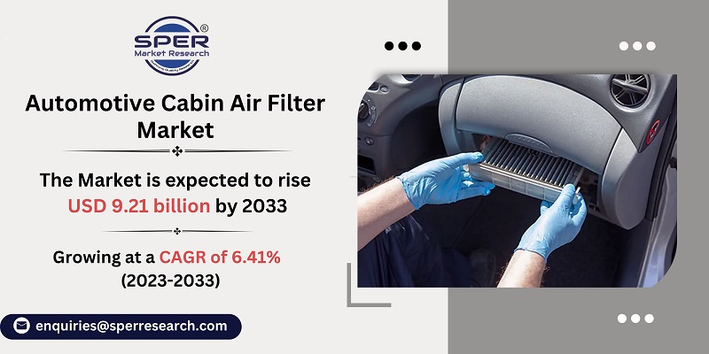 Automotive Cabin Air Filter Market