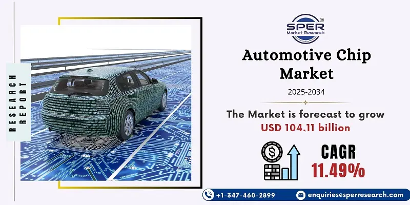 Automotive Chip Market