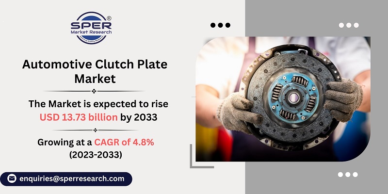Automotive Clutch Plate Market