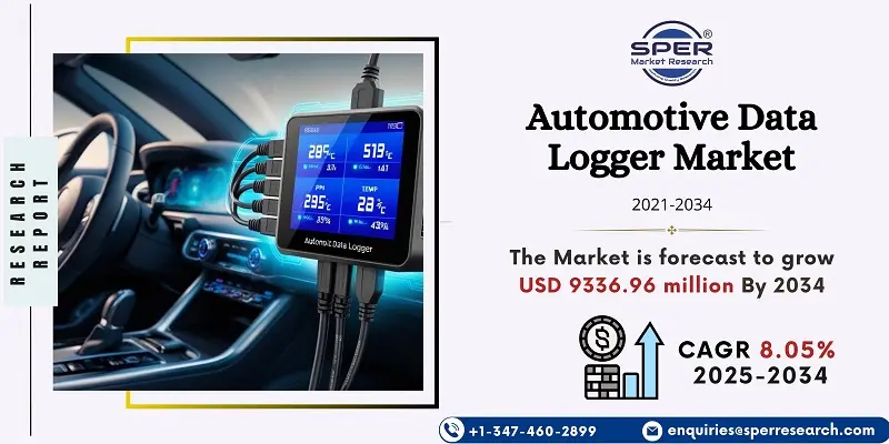 Automotive Data Logger Market