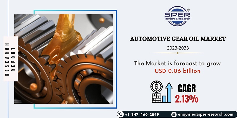 Automotive Gear Oil Market