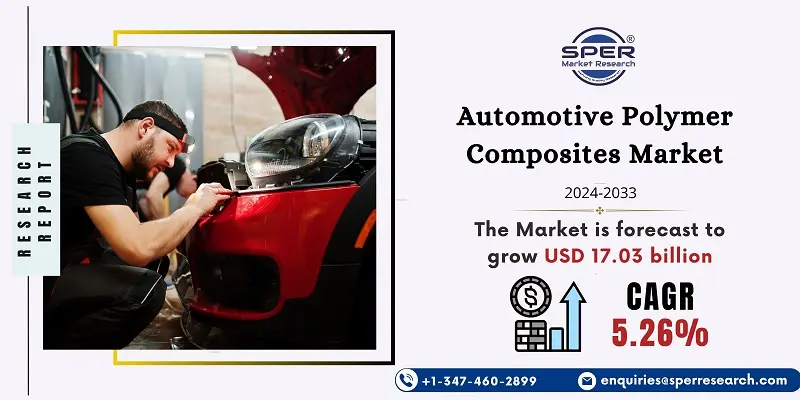 Automotive Polymer Composites Market