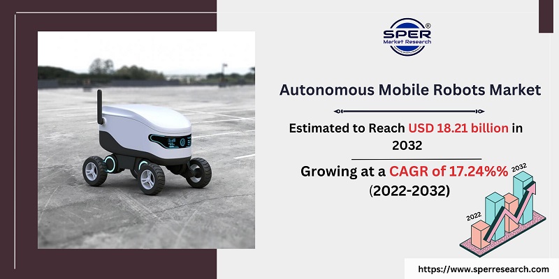 Autonomous Mobile Robots Market 
