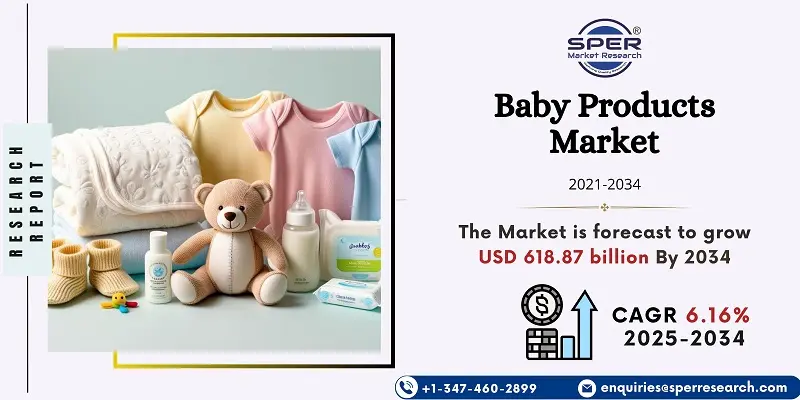 Baby Products Market