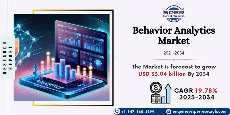 Behavior Analytics Market