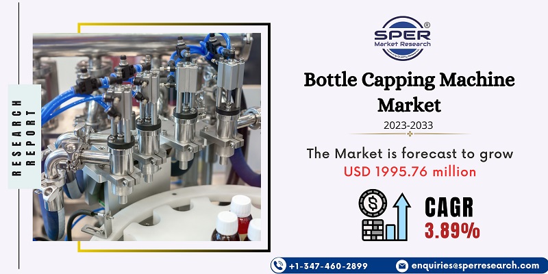 Bottle Capping Machine Market