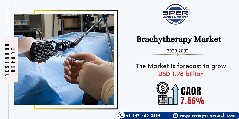 Brachytherapy Device Market