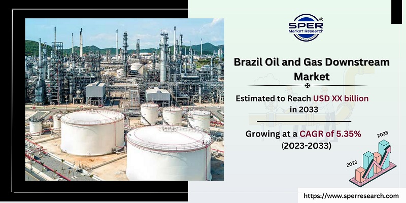 Brazil Oil and Gas Downstream Market 
