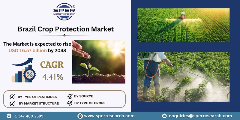 Brazil Crop Protection Market