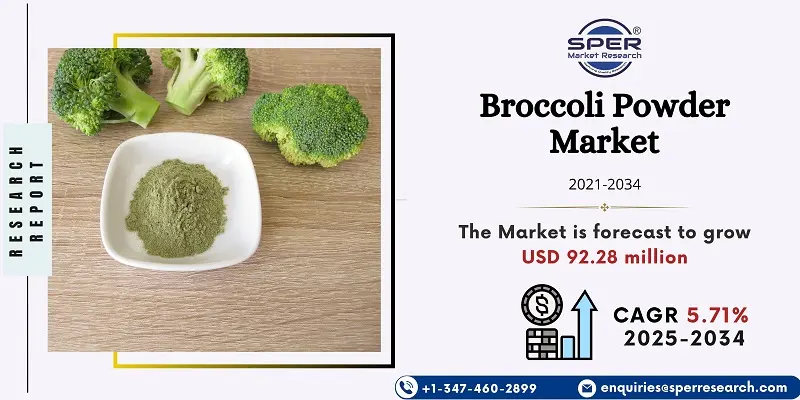 Broccoli Powder Market