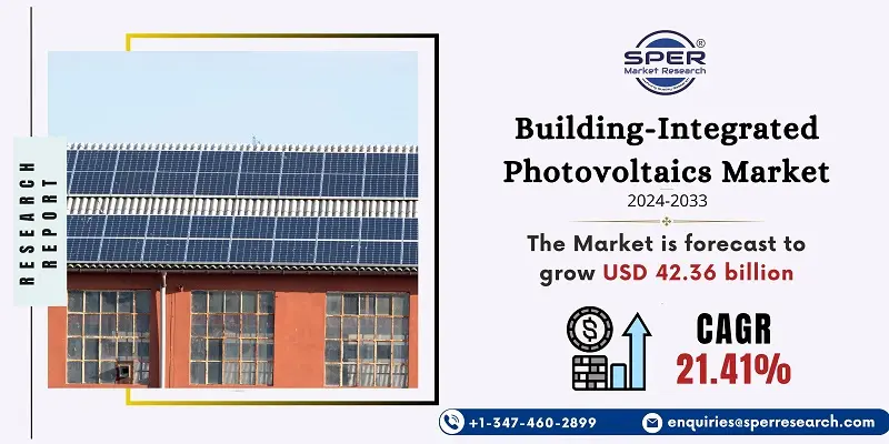 Building-Integrated Photovoltaics Market