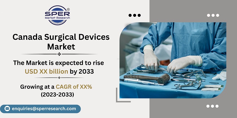 Canada Surgical Devices Market