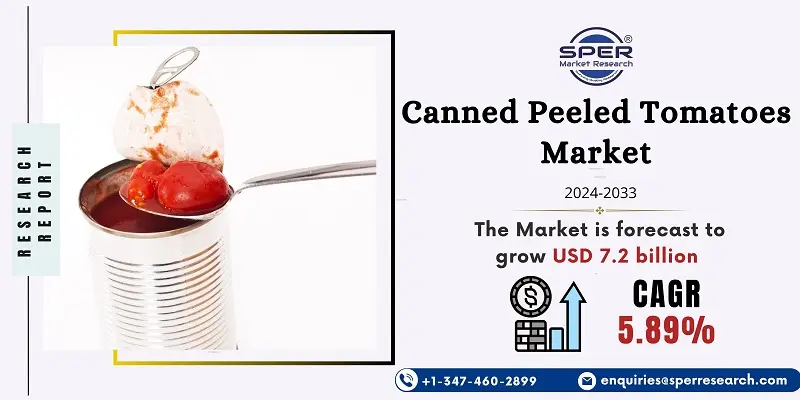 Canned Peeled Tomatoes Market