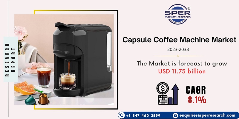 Capsule Coffee Machine Market