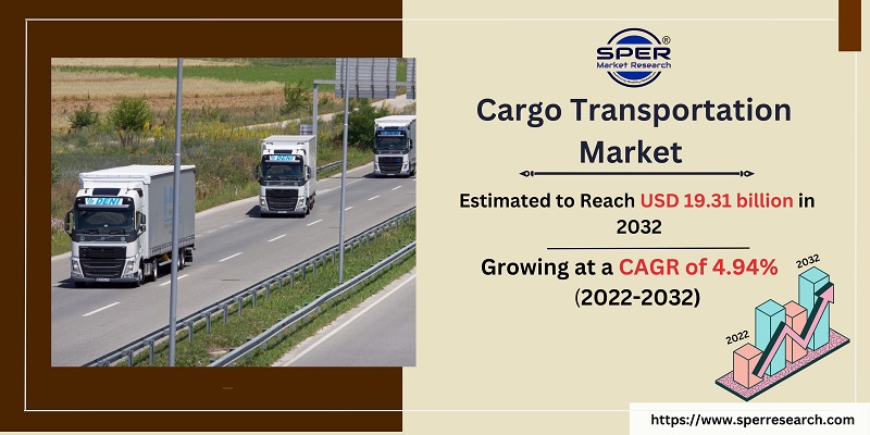 Cargo Transportation Market 
