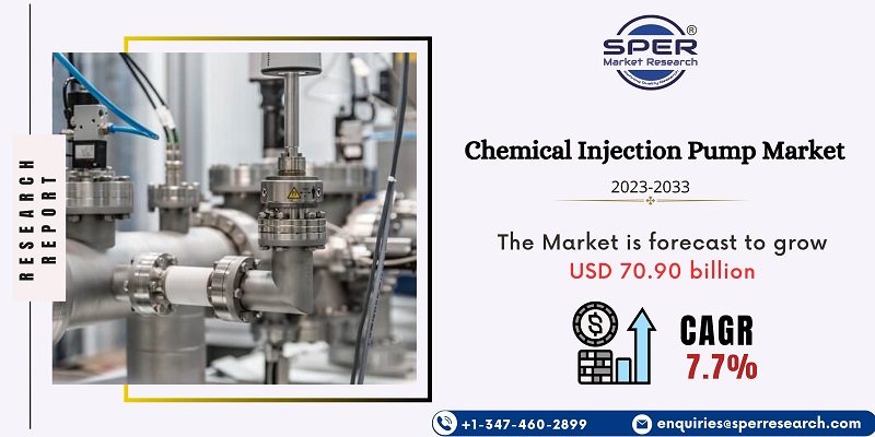 Chemical Injection Pump Market
