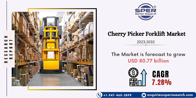 Cherry Picker Forklift Market