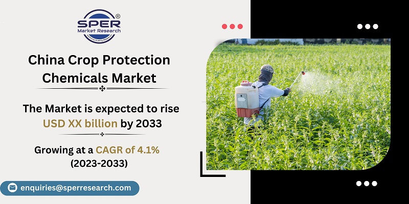 China Crop Protection Chemicals Market