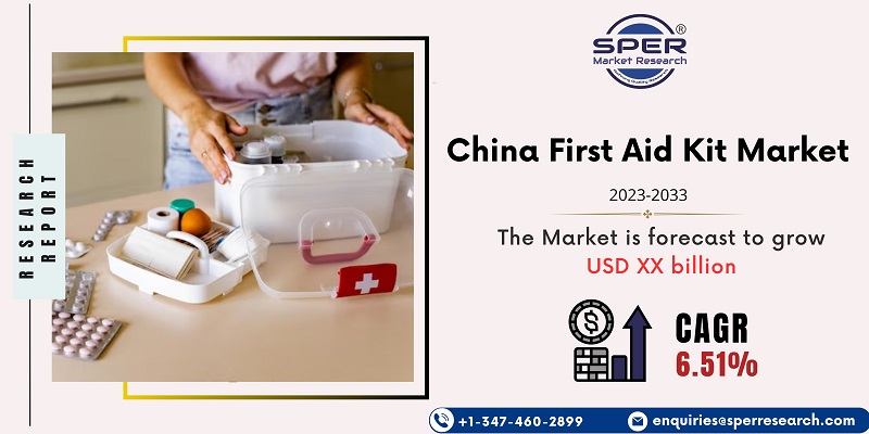 China First Aid Kit Market